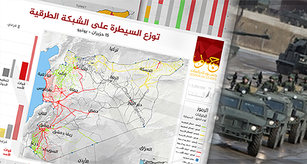 خارطة توزع السيطرة على الشبكة الطرقية 15 حزيران/يونيو