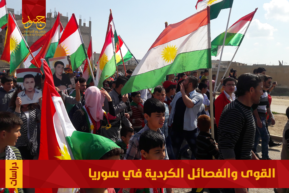 القوى والفصائل الكردية في سوريا