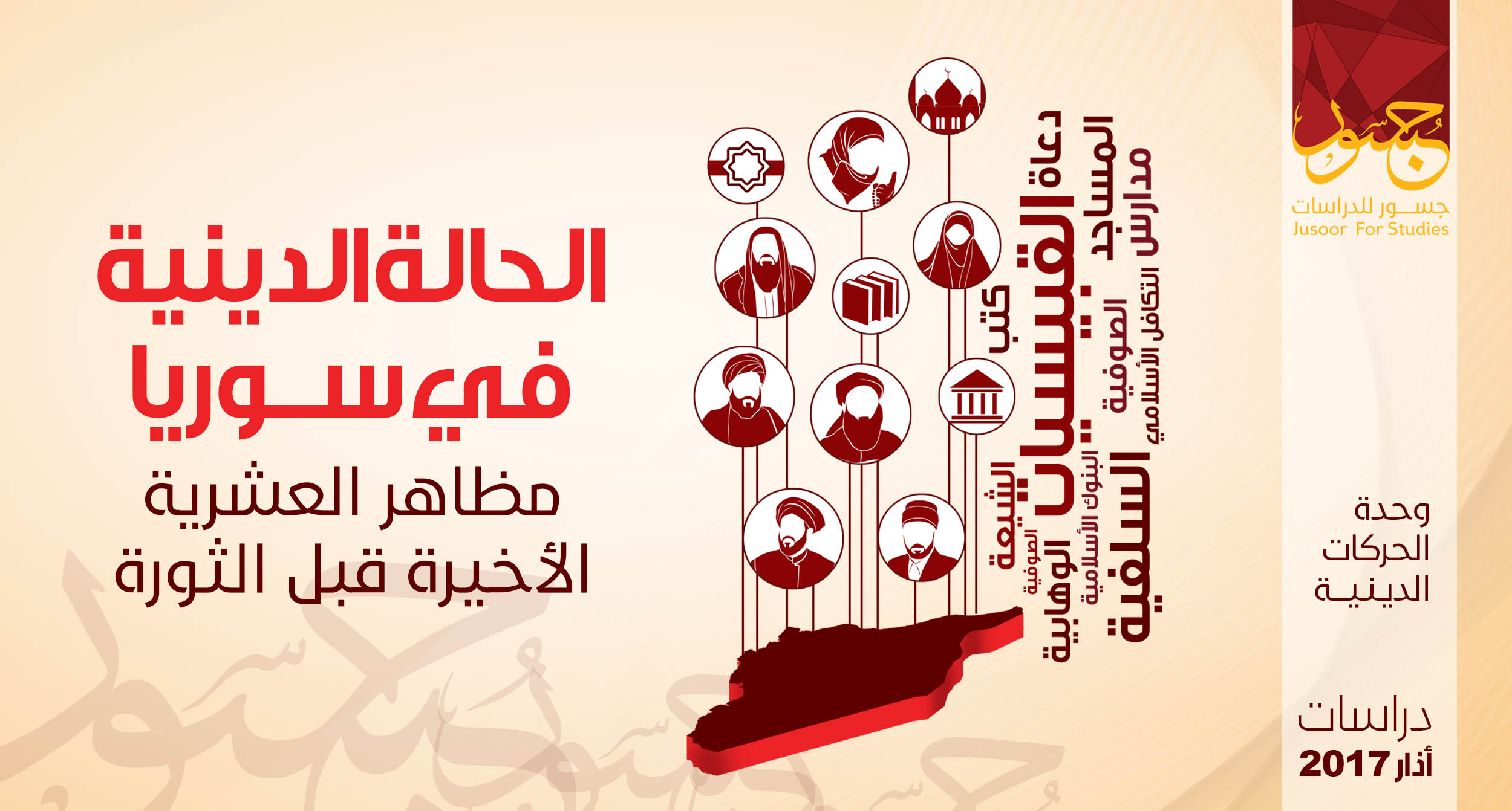 الحالة الدينية في سوريا مظاهر العشرية الاخيرة قبل الثورة