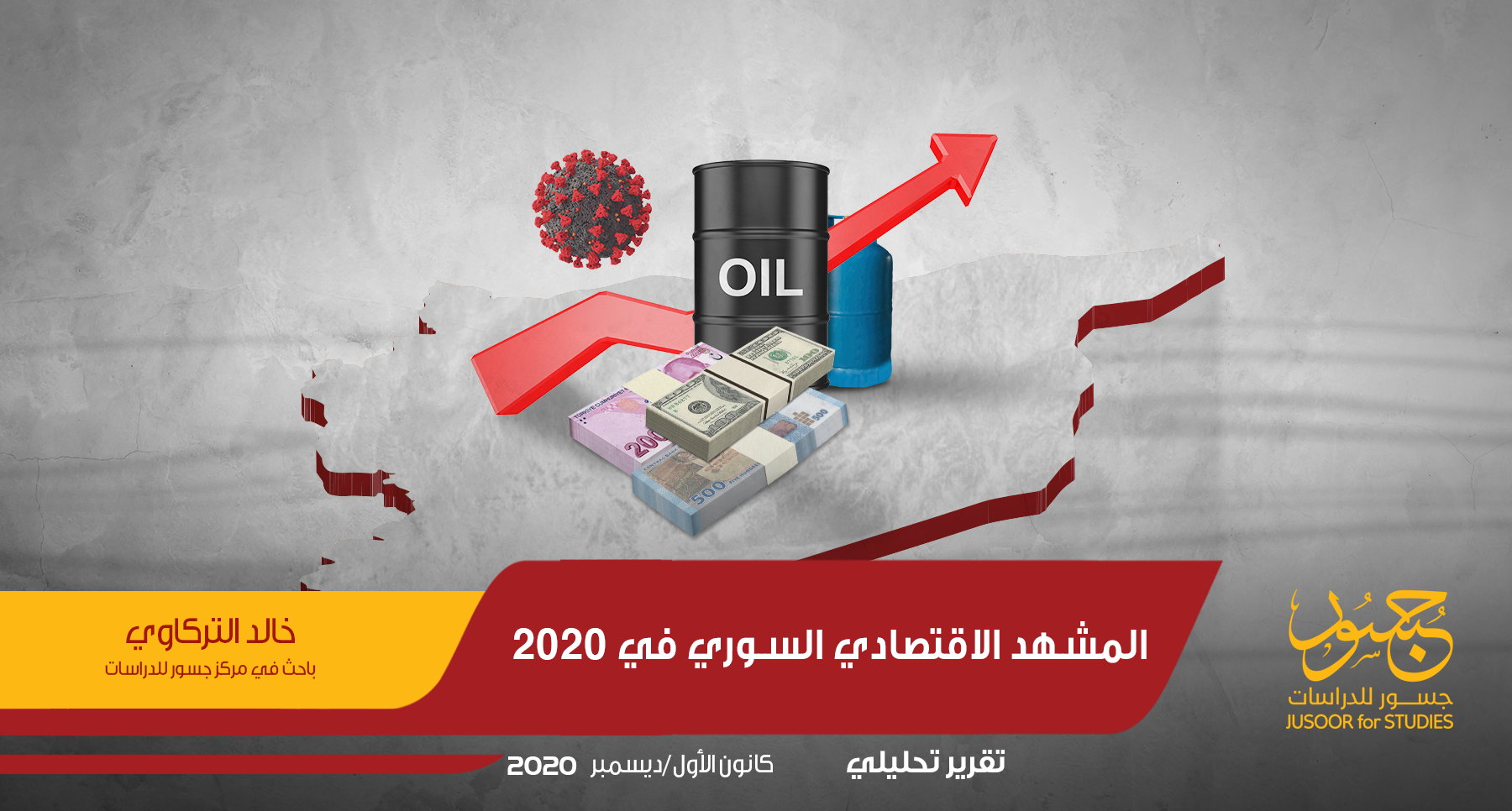 المشهد الاقتصادي السوري في 2020