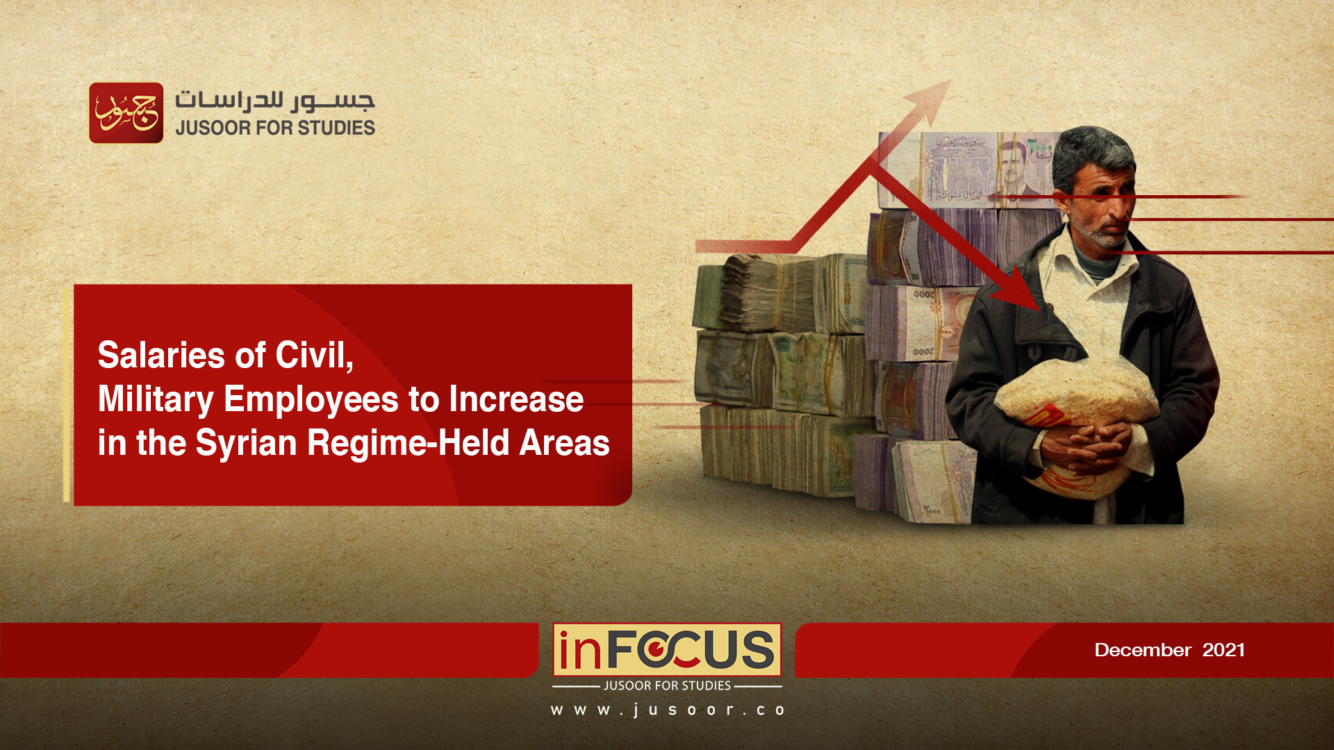 Salaries of Civil, Military Employees to Increase in the Syrian Regime-Held Areas 