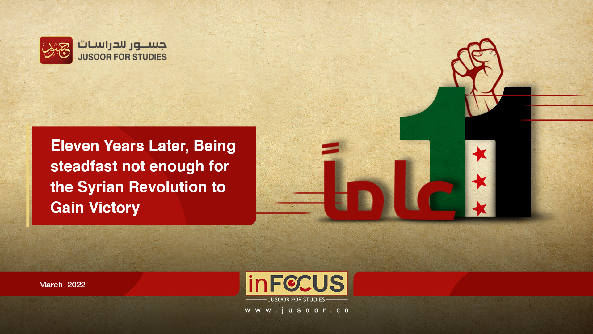 Eleven Years Later, Being steadfast not enough for the Syrian Revolution to Gain Victory