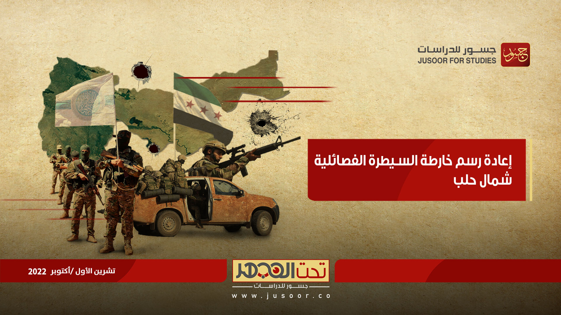 إعادة رسم خارطة السيطرة الفصائلية شمال حلب