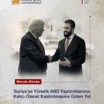 Suriye'ye Yönelik ABD Yaptırımlarının Kalıcı Olarak Kaldırılmasına Giden Yol