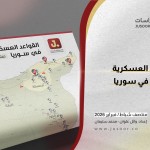 القواعد العسكرية الأمريكية في سوريا