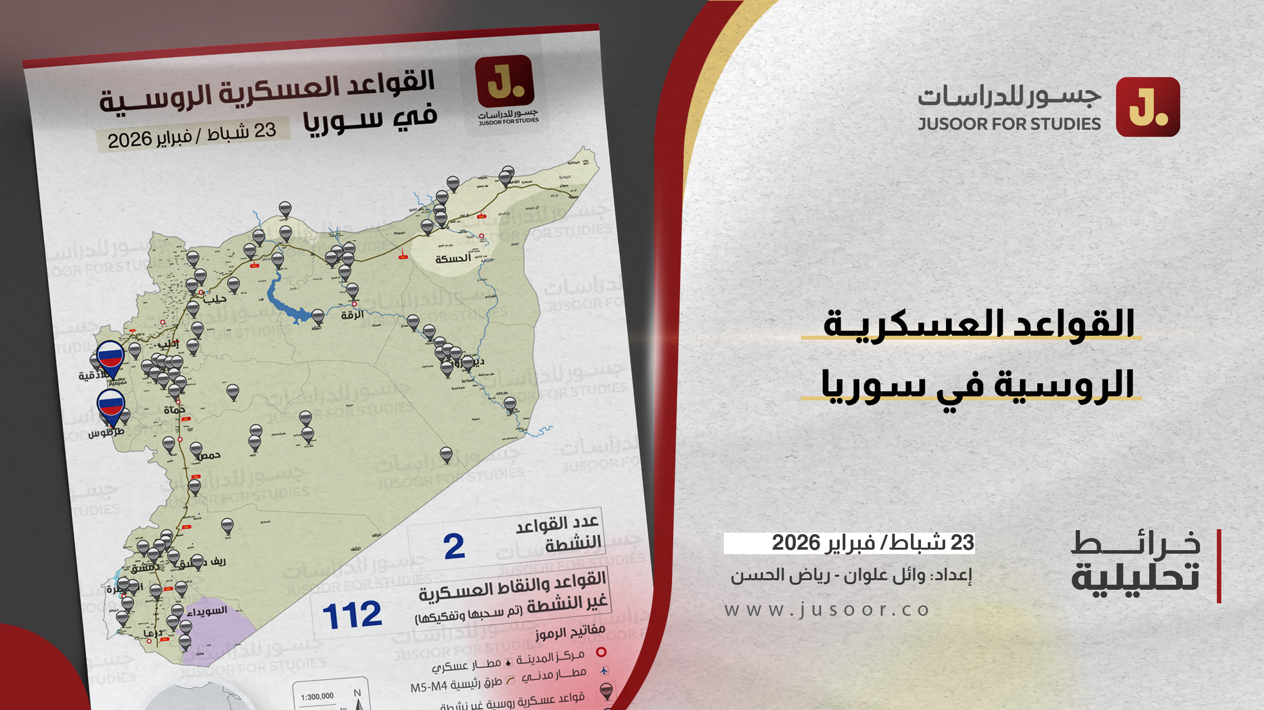 القواعد العسكرية الروسية في سوريا