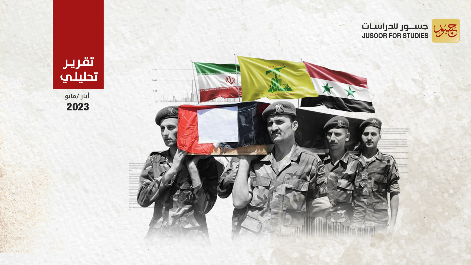 تقدير حجم نقص الملاك البشري في قوات النظام السوري والقوات الرديفة لها