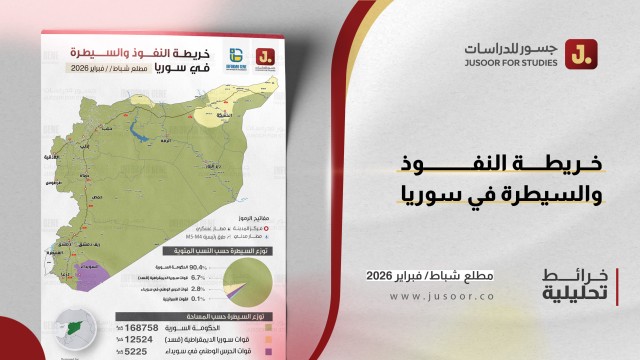 خريطة السيطرة والنفوذ في سوريا